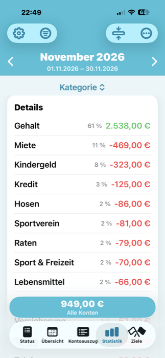 Mein Haushaltsbuch – app view